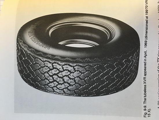 Michelin XVR Tyres