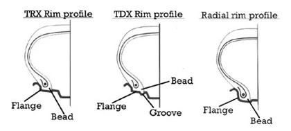 TDX and TRX Rims